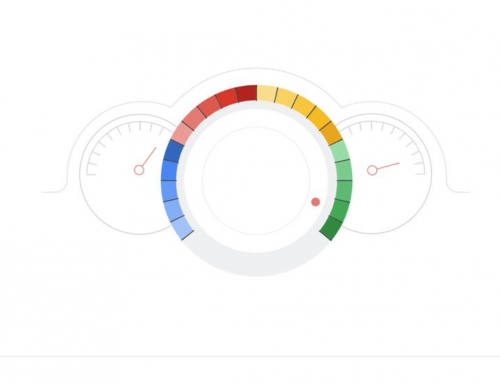 Top 7 Important Elements of Google Ranking